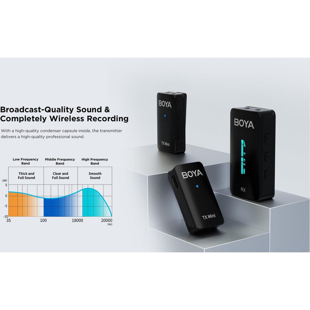 Boya Ultracompact 2.4Ghz Dual-Channel Wireless Microphone System - Black