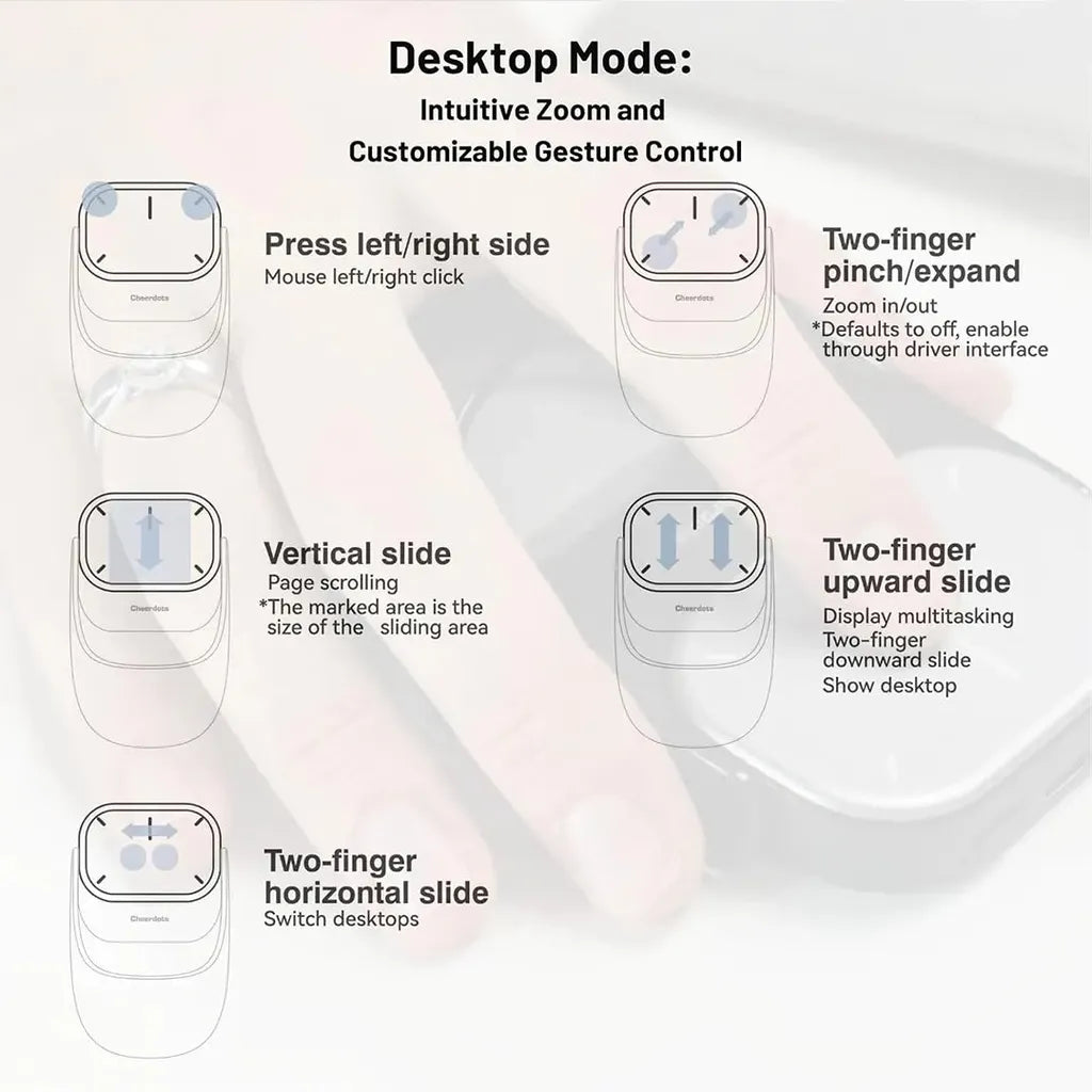 Cheerdots 2 Wireless Presentation Mouse with Laser Pointer and Detachable Base (CHP04)