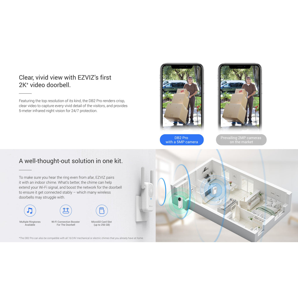 Ezviz DB2 Pro Wifi Doorbell With Chime