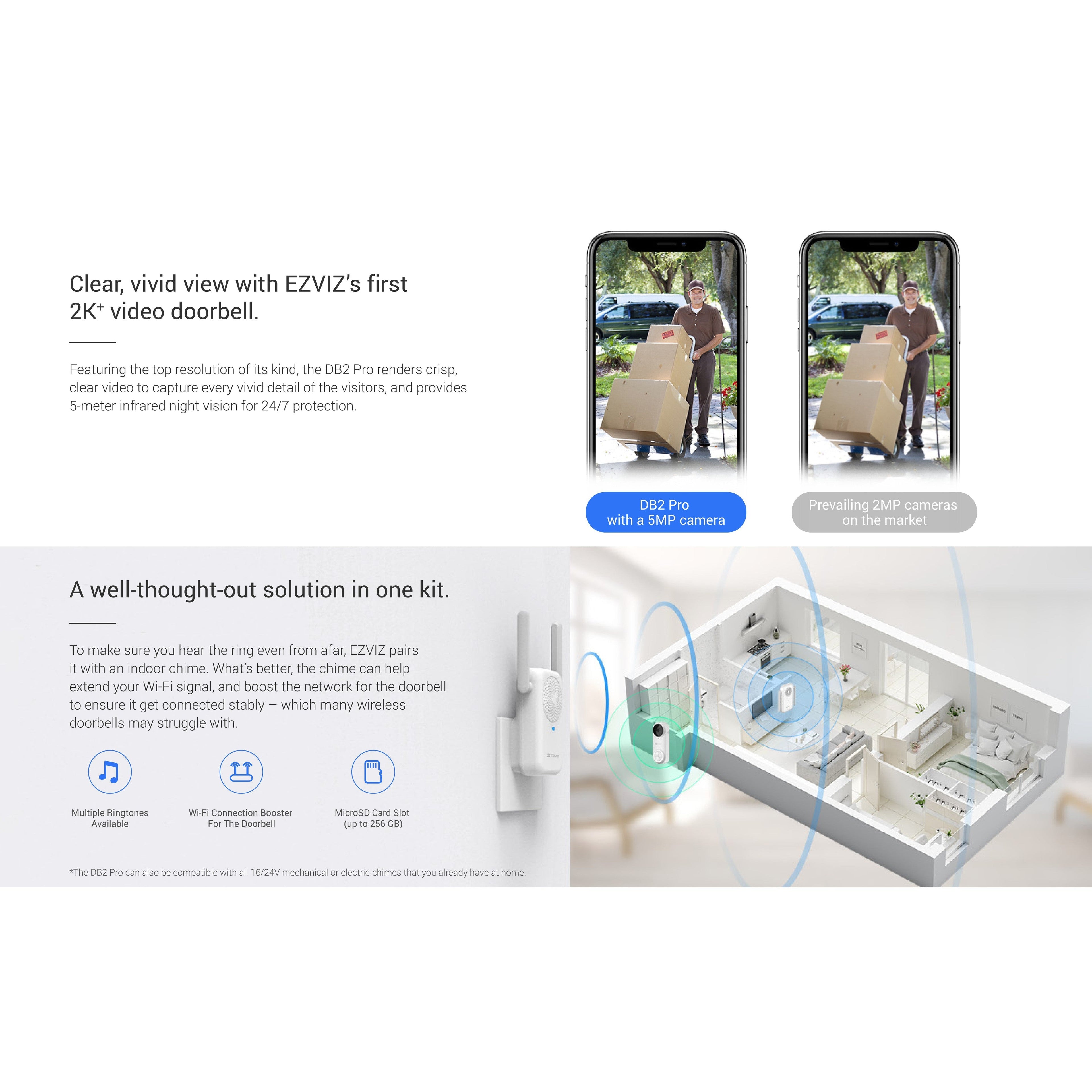 Ezviz DB2 Pro Wifi Doorbell With Chime