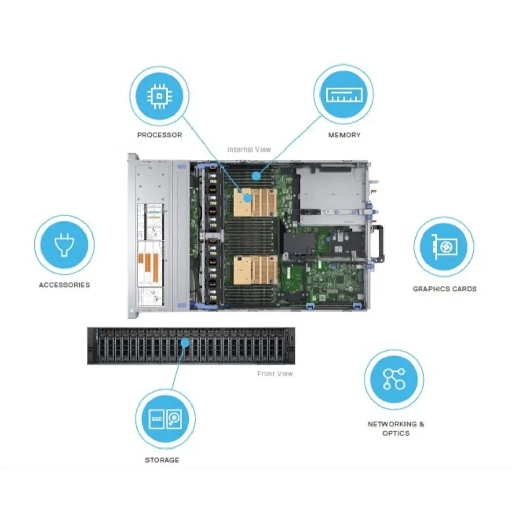 Dell 300GB SAS Hard Drive - 300GB / 2.5-inch / SAS / 10K RPM / 1.2Gbps