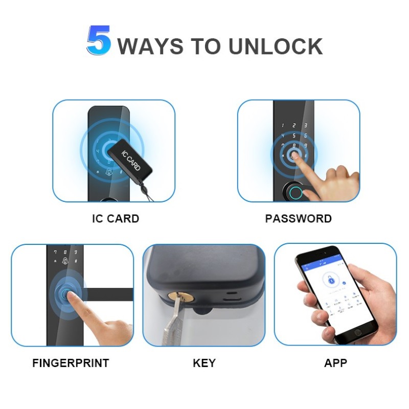 Door Lock Wooden-pvc Door TTLock-black - S07