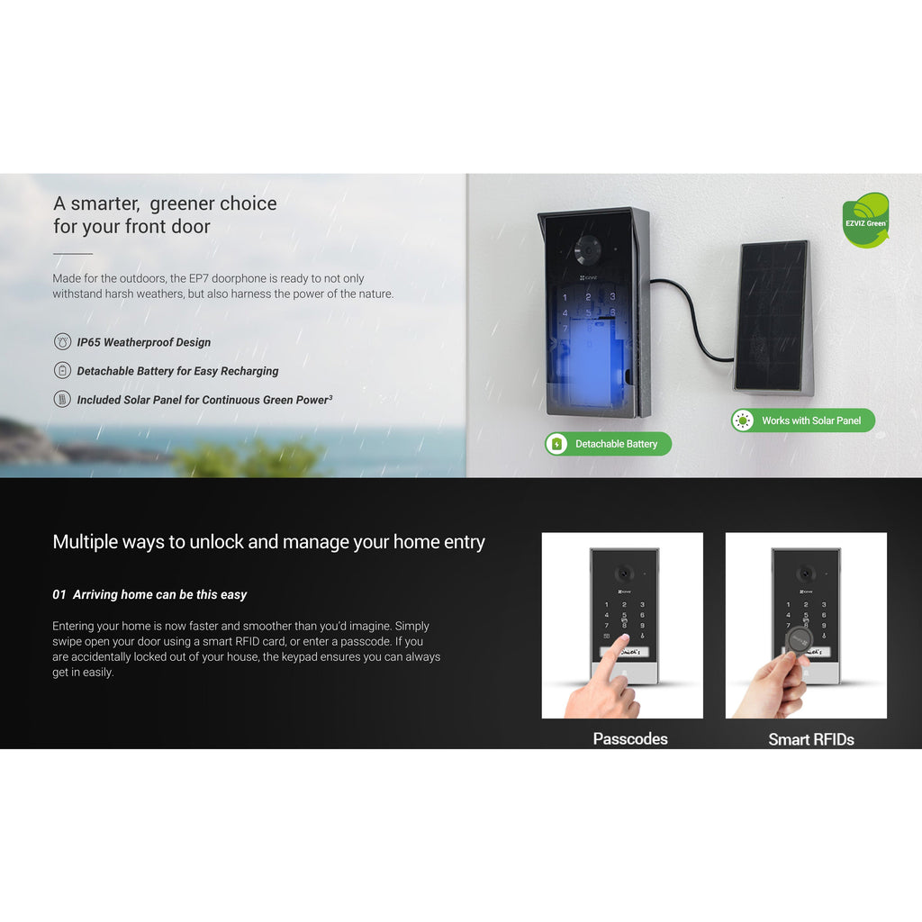 Ezviz EP7 Smart Home Video Doorphone