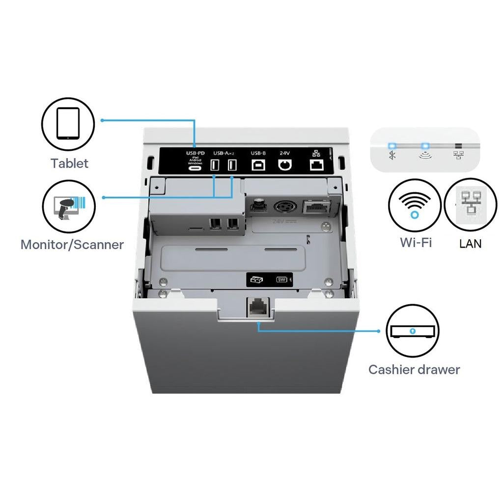 Epson TM-M30III (152A0) USB + Wi-Fi + Bluetooth Thermal Receipt Printer