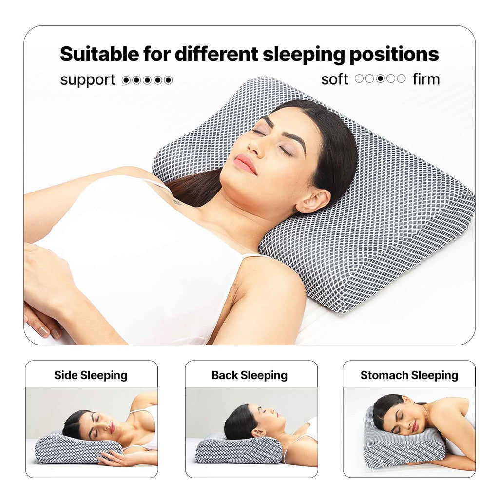 Frido Orthopedic Cervical Pillow - Blue