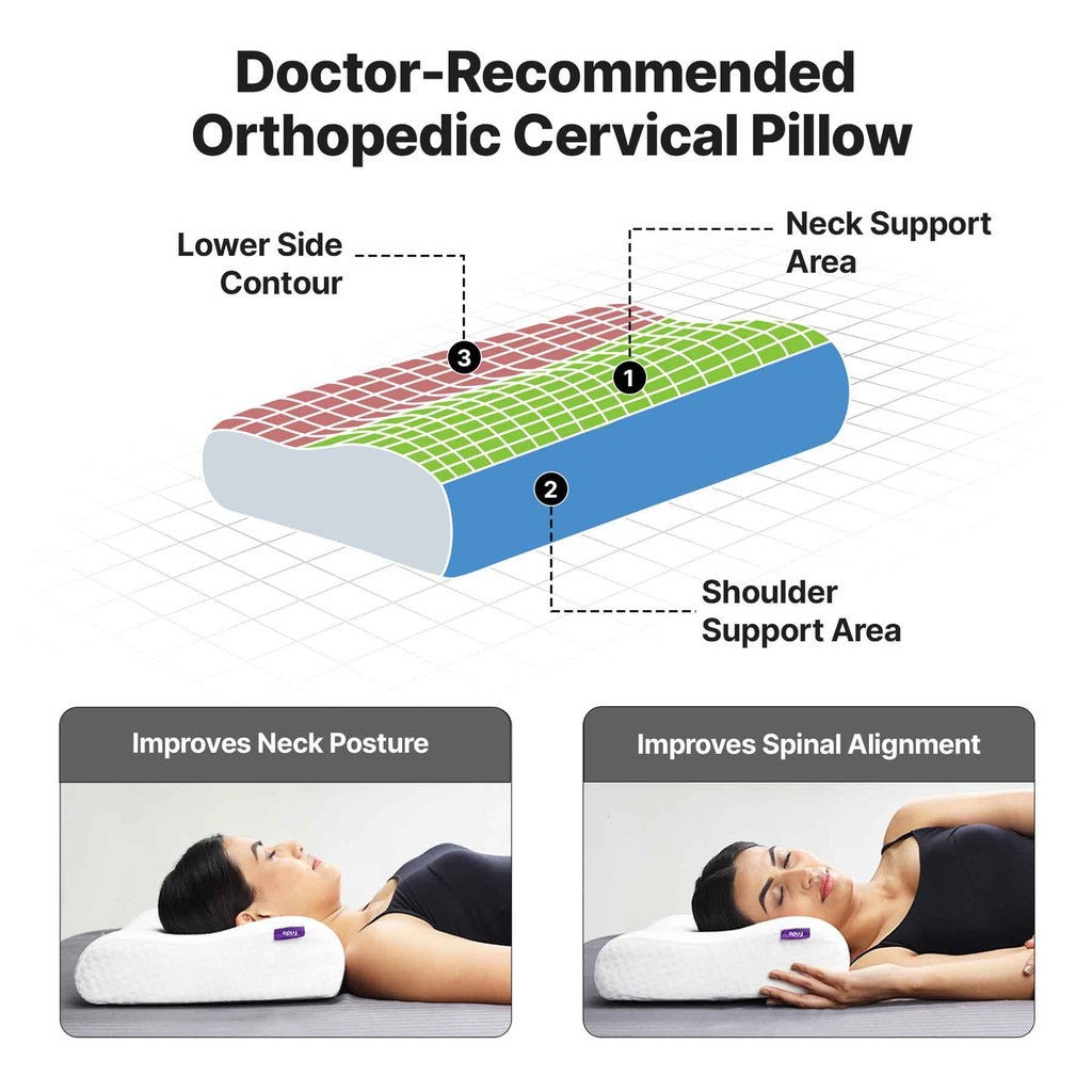 Frido Orthopedic Cervical Pillow - White