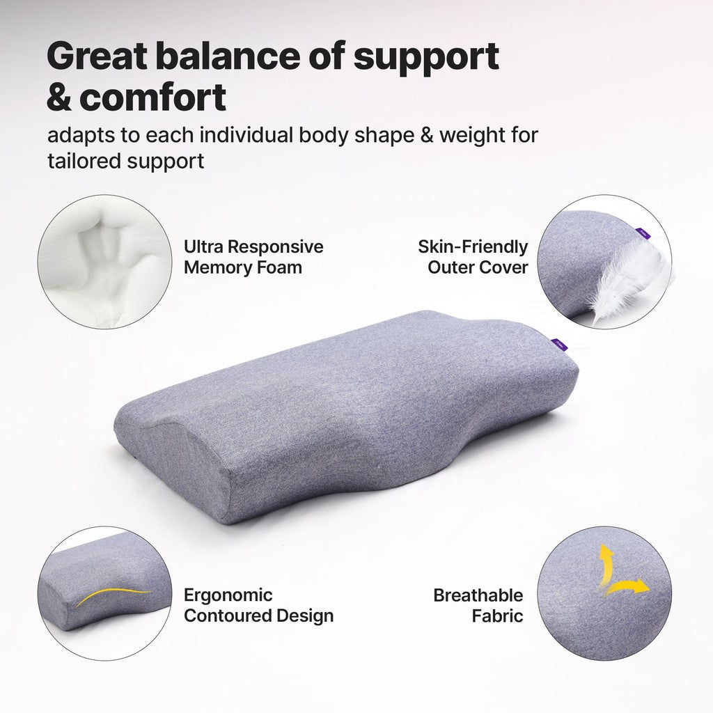 Frido Ultimate Contour Cervical Pillow - Blue