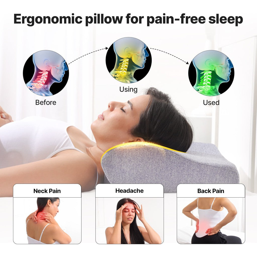 Frido Ultimate Contour Cervical Pillow - White
