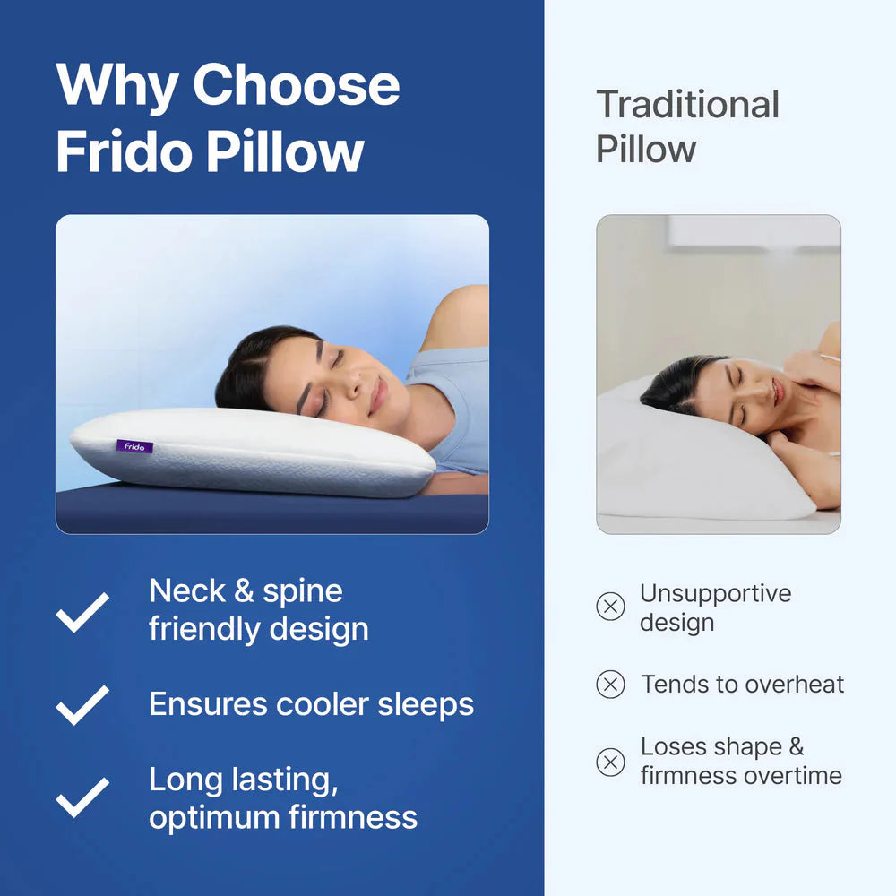 Frido Ultimate Deep Sleep Pillow White - 4 Inch