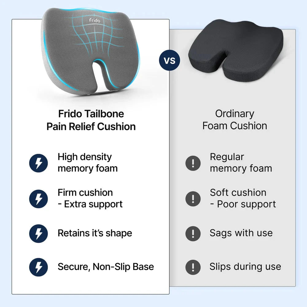 Frido Ultimate Tailbone Pain Relief Seat Cushion - Grey