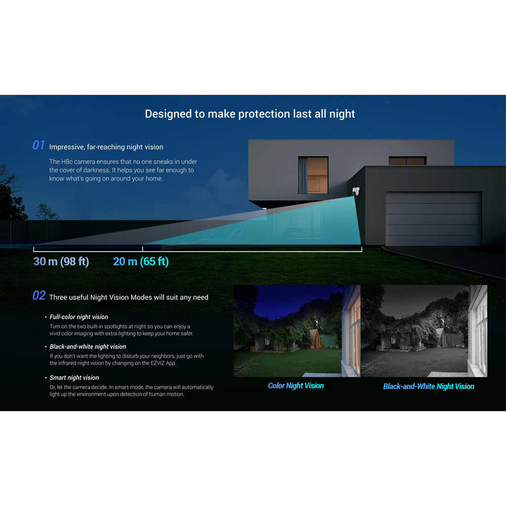 Ezviz CS-H8C 2MP Outdoor Camera