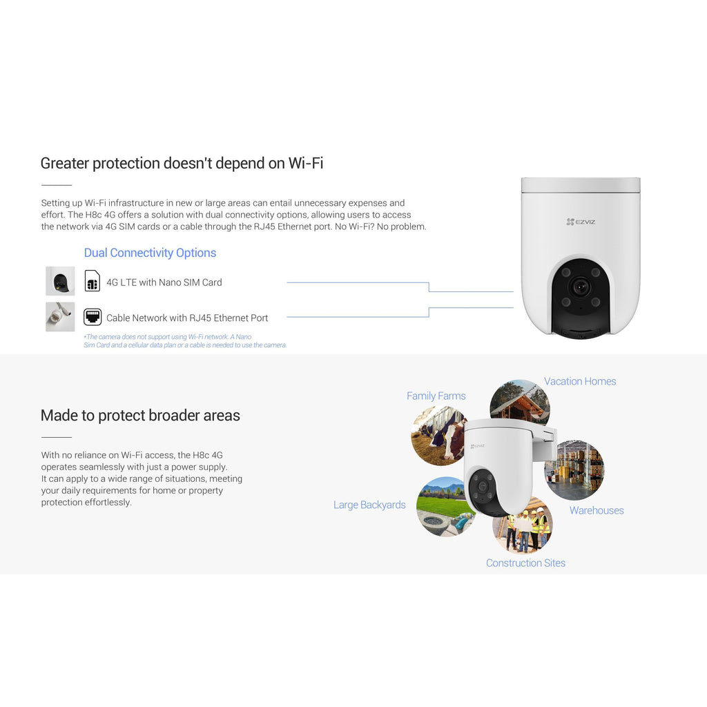 Ezviz H8C 4G 2K Pan & Tilt Wi-Fi Camera