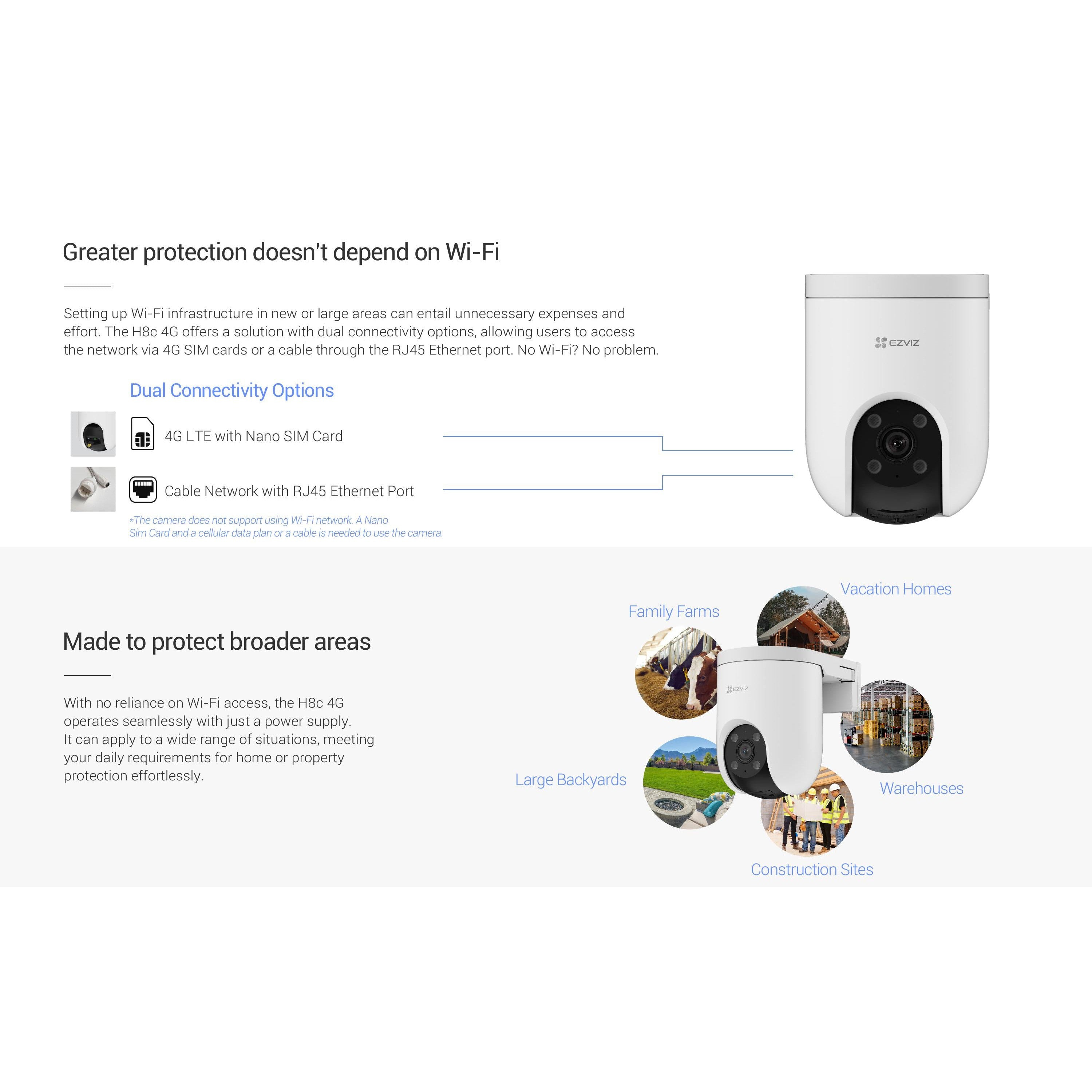 Ezviz H8C 4G 2K Pan & Tilt Wi-Fi Camera