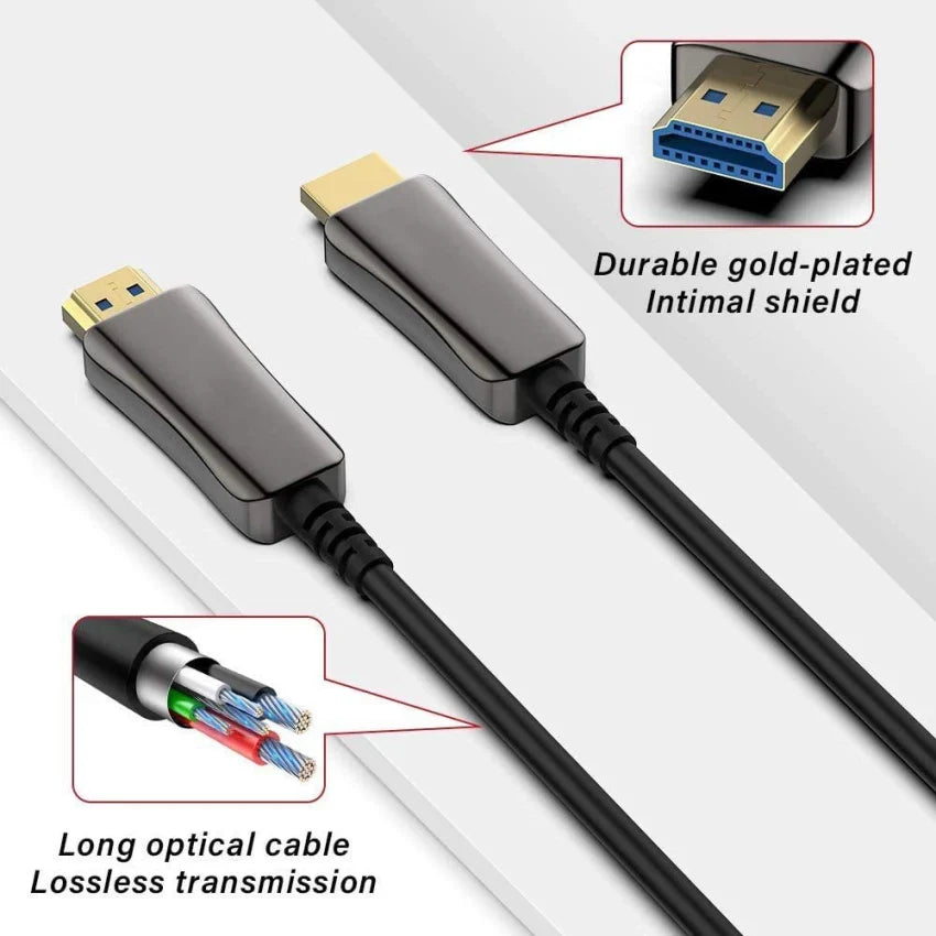 HDTV 4K Active Optical Cable