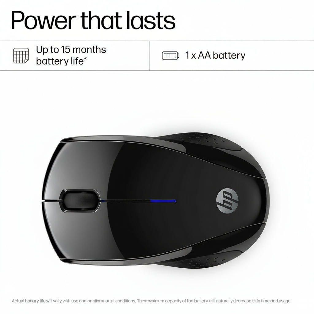 HP 220 Wireless Mouse - Up to 1600 DPI / Black