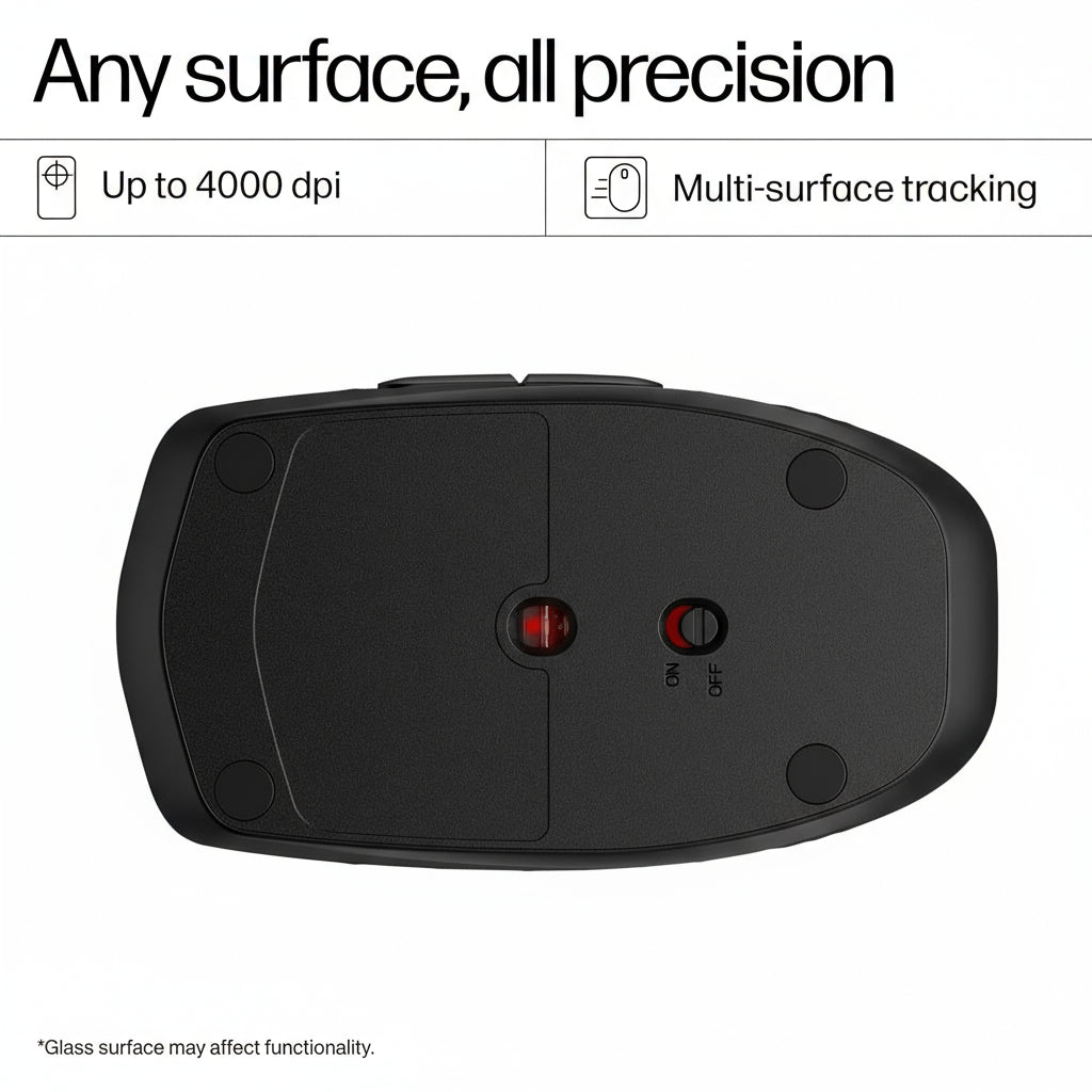 HP 420 Programmable Wireless Mouse - Up to 4000 DPI / Black
