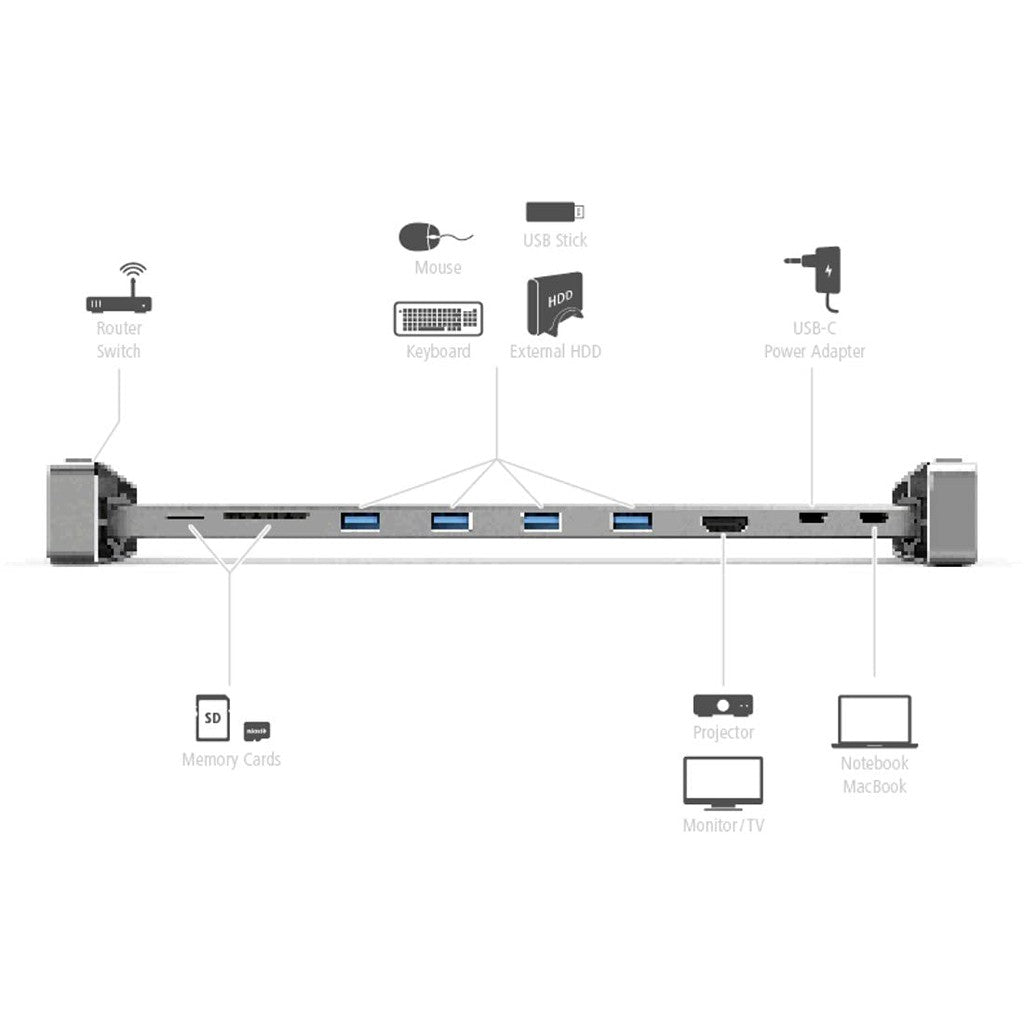 Hama 9-IN-1 USB-C DOCKSTATION FOR 4 X USB-A,USB-C,HDMI,LAN,SD,MICROSD | 135765