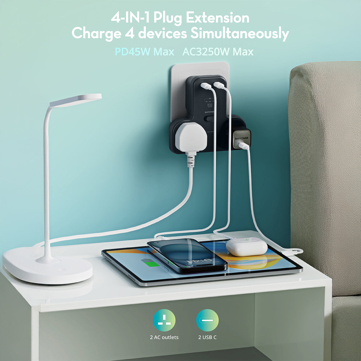 Ravpower Rp-Pc1065 Gan 45W Power Outlet Extender With 2 Ac Outlets And 2 Usb C