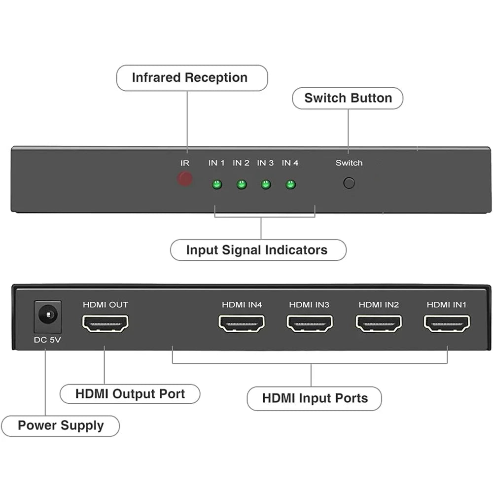 Jasoz 4-Port HDMI Splitter 1 in 4 out G151 4K@30Hz