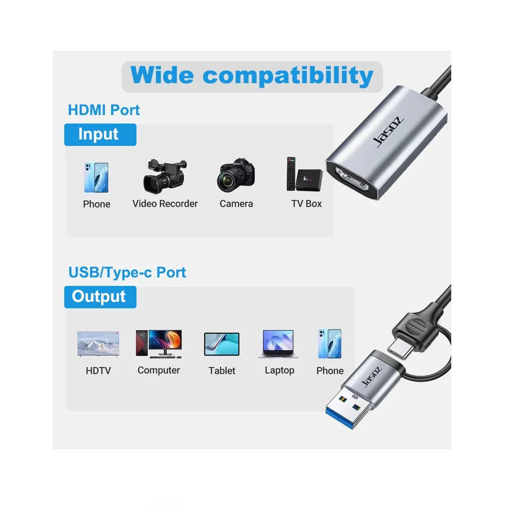 Jasoz USB-A/USB-C to HDMI Dual Port FHD Video Grabber Adapter G158 Video Capture Card
