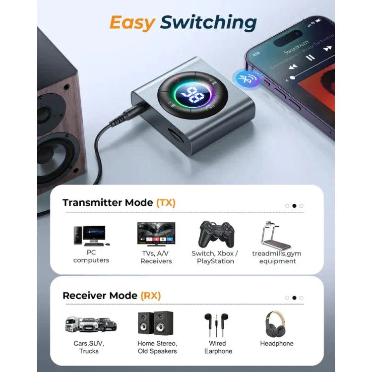 Joyroom 2-in-1 Wireless Transmitter/Receiver-Dark Gray