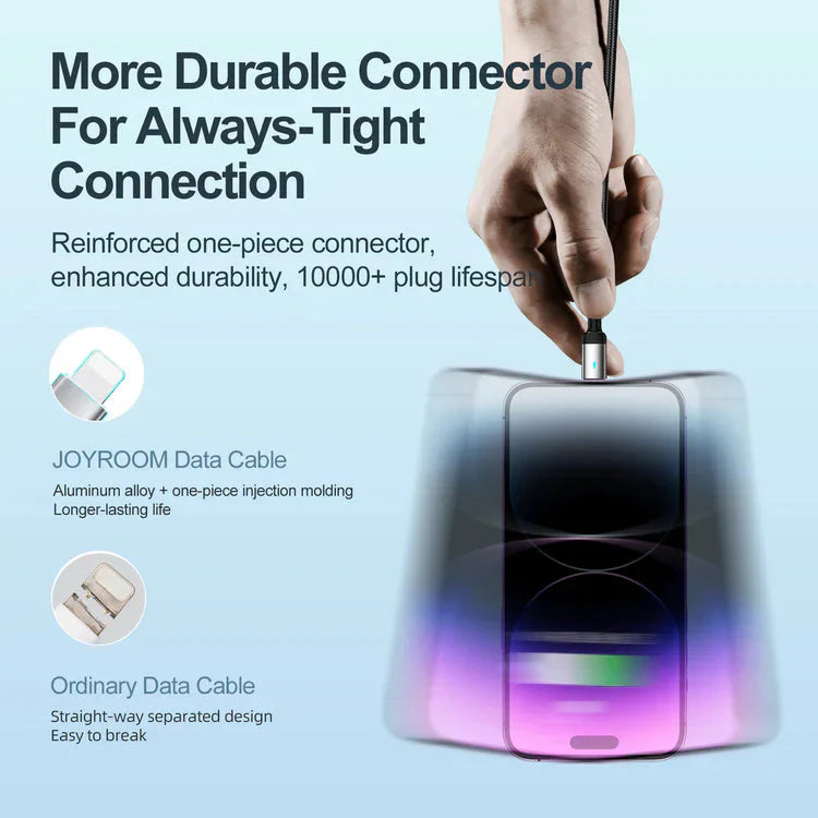 Joyroom 20W Nylon Type-C to Lightning cable 3M