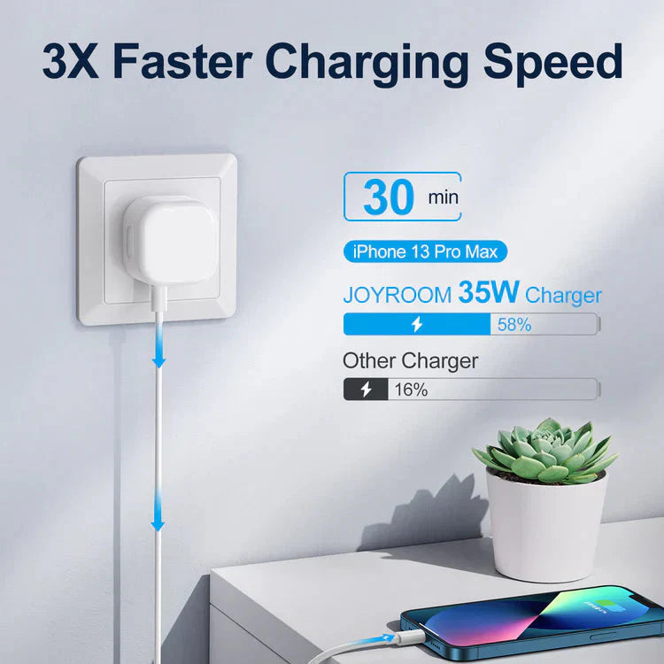 Joyroom 35W Mini intelligent dual-port fast PD Charger
