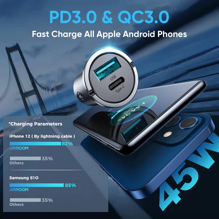 Joyroom 45W Mini 2-port ring-pull fast car charger - GREY
