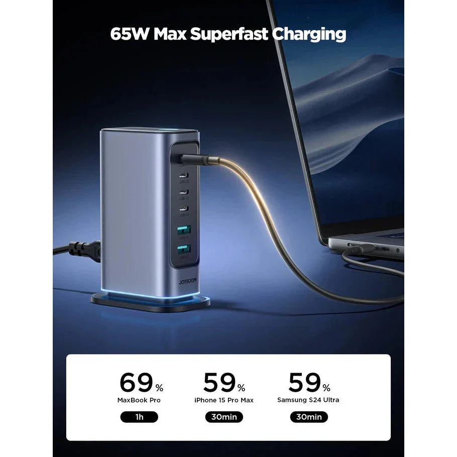 Joyroom 65W Multi-port Charger