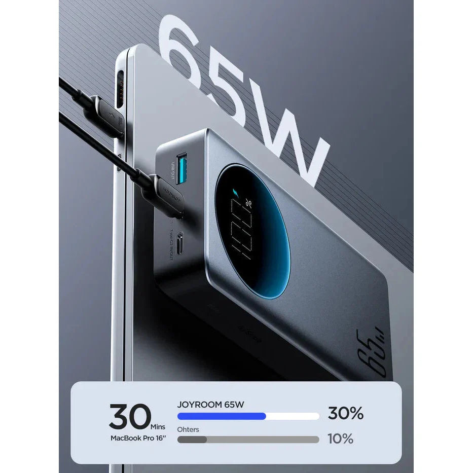 Joyroom 65W Power Bank 20000mAh - Black - Fast Charging for Devices