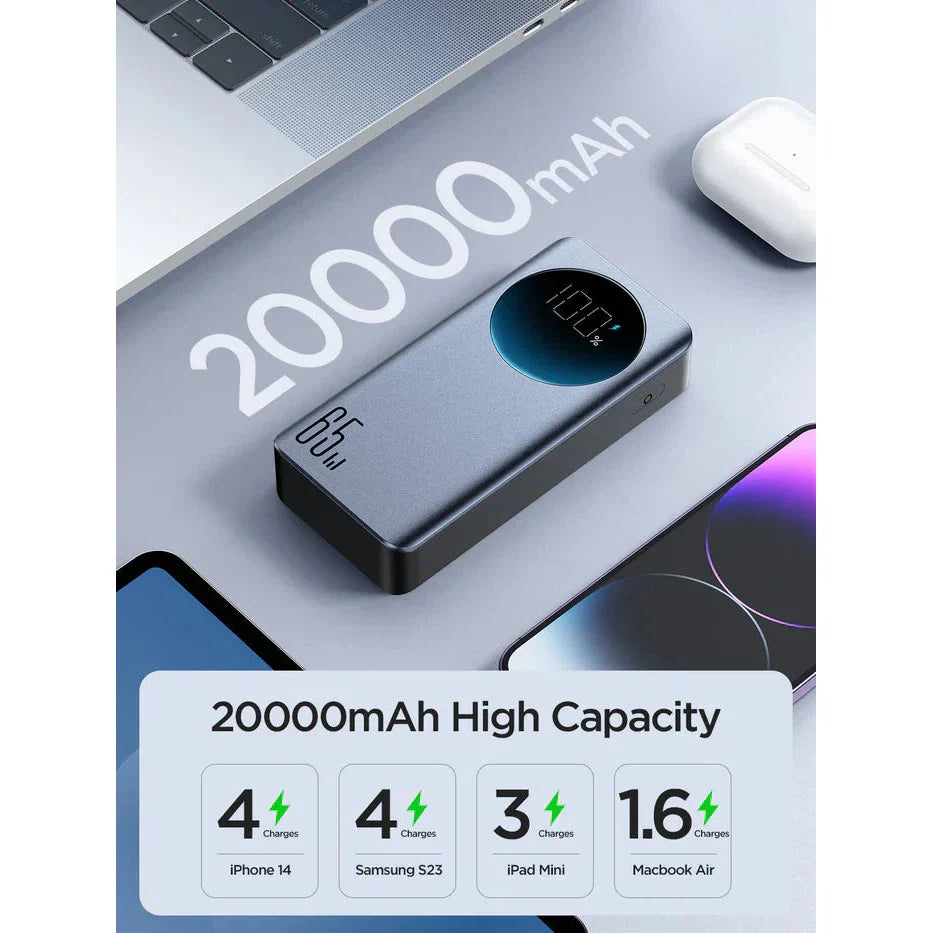 Joyroom 65W Power Bank 20000mAh - Black - Fast Charging for Devices