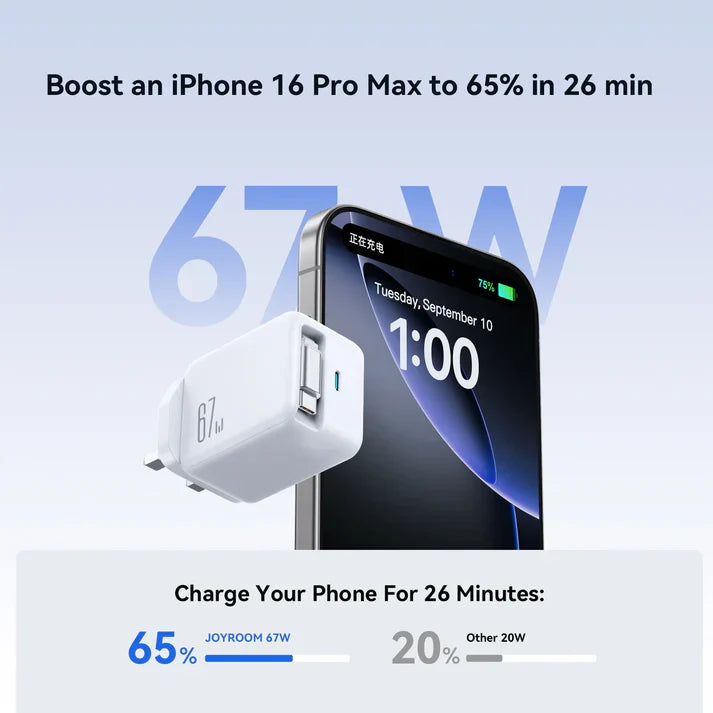 Joyroom 67W GaN Fast Charger with Retractable Cable – UK Plug, White