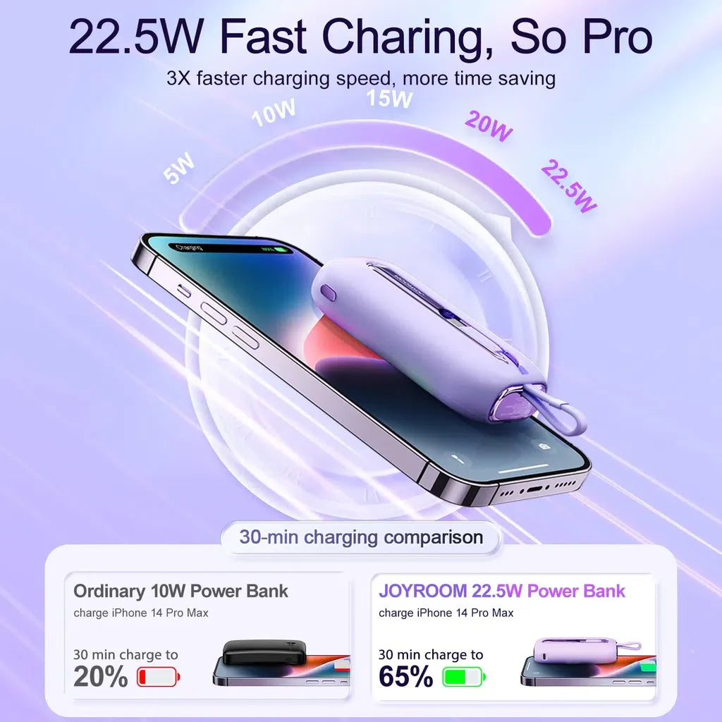 Joyroom JR-L012 Mini Power Bank with Dual Cables – 10000mAh / 22.5W / Purple