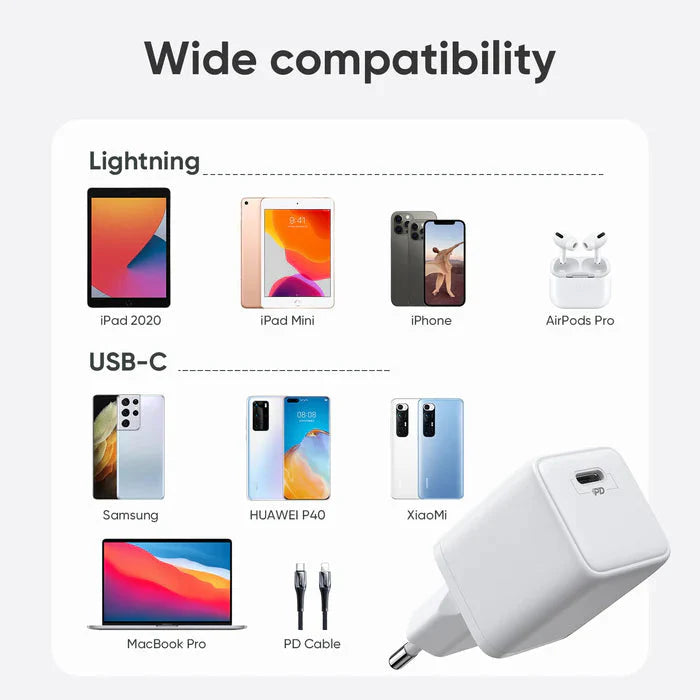 Joyroom PD 25W Mini Intelligent Fast Charger Adapter with USB-C Cable - BLACK
