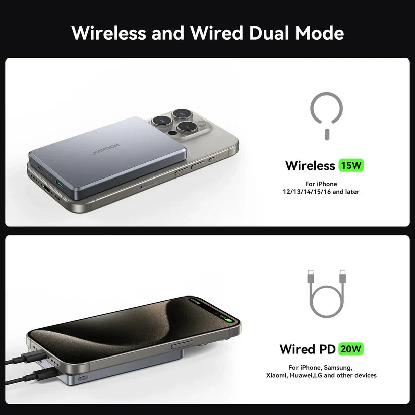Joyroom Pro 10000mAh Ultra-Slim Magnetic Wireless Power Bank – 20W, Space Grey
