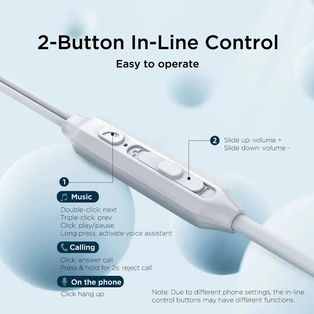 Joyroom Type c Series In-Ear Metal Wired Earbuds - White