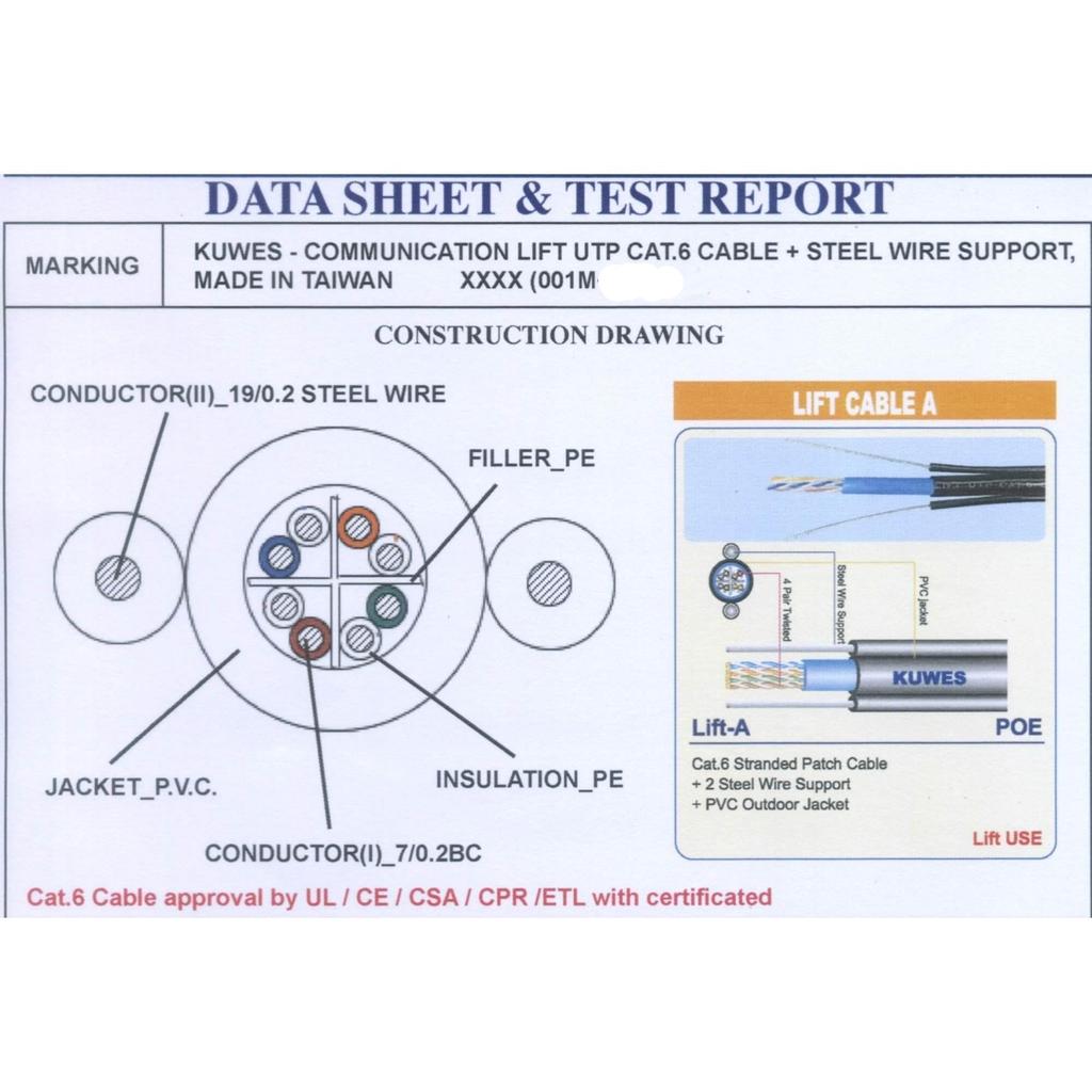 KUWES ELEVATOR / LIFT COMMUNICATION UTP CAT 6 CABLE - (PER METER)