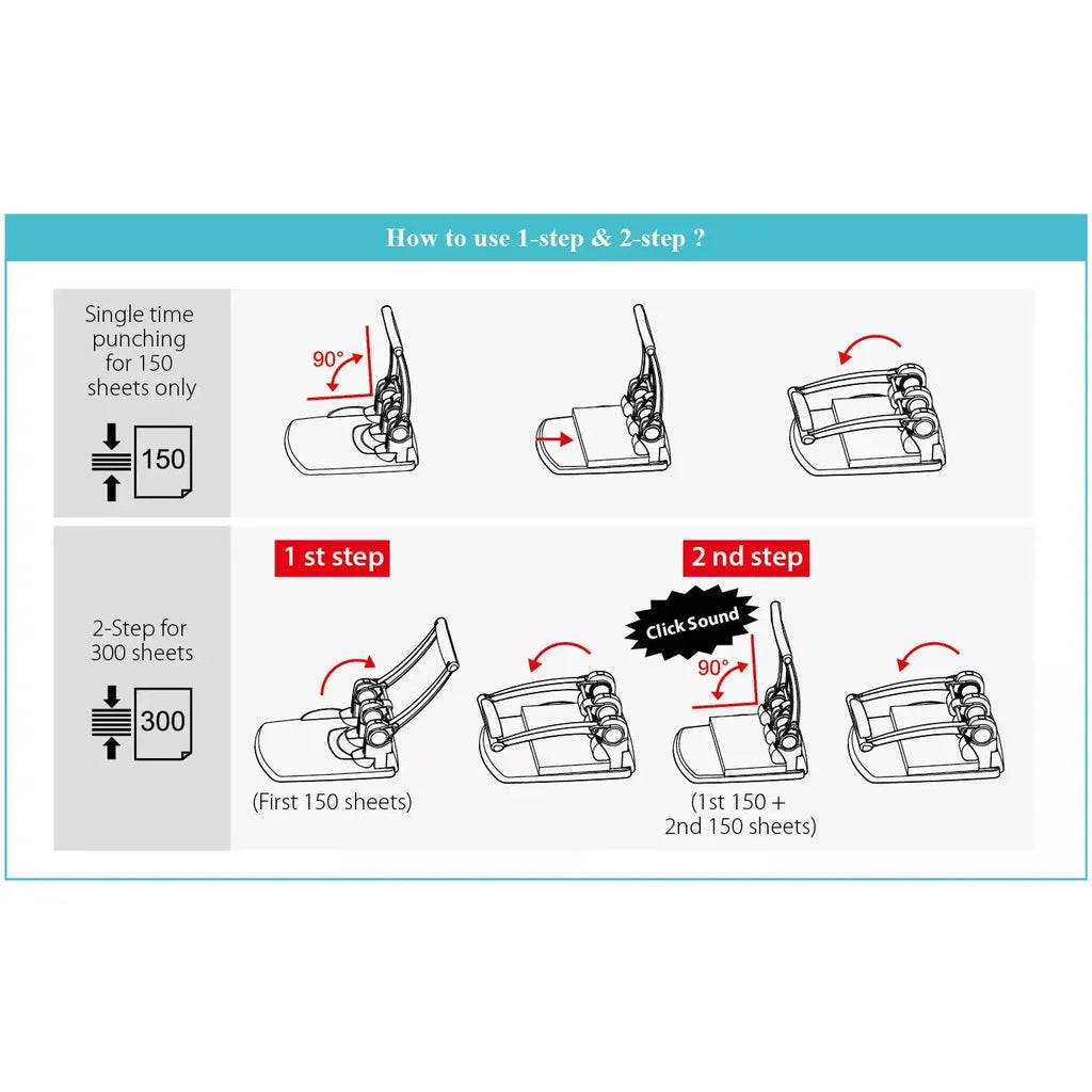 KW-TriO Lever-Tech Super 3-Hole Power Punch Model.No. 0955C