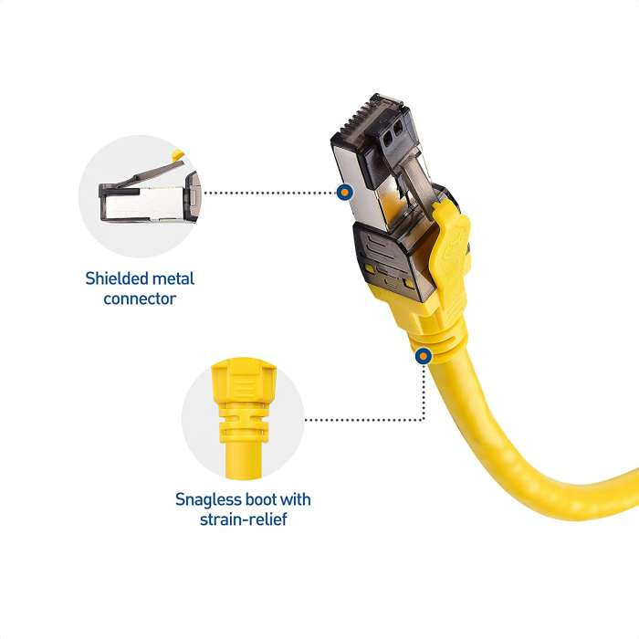 Kuwes Cat.8 High Speed Ethernet Cable Up To 40Gbps 5m Yellow