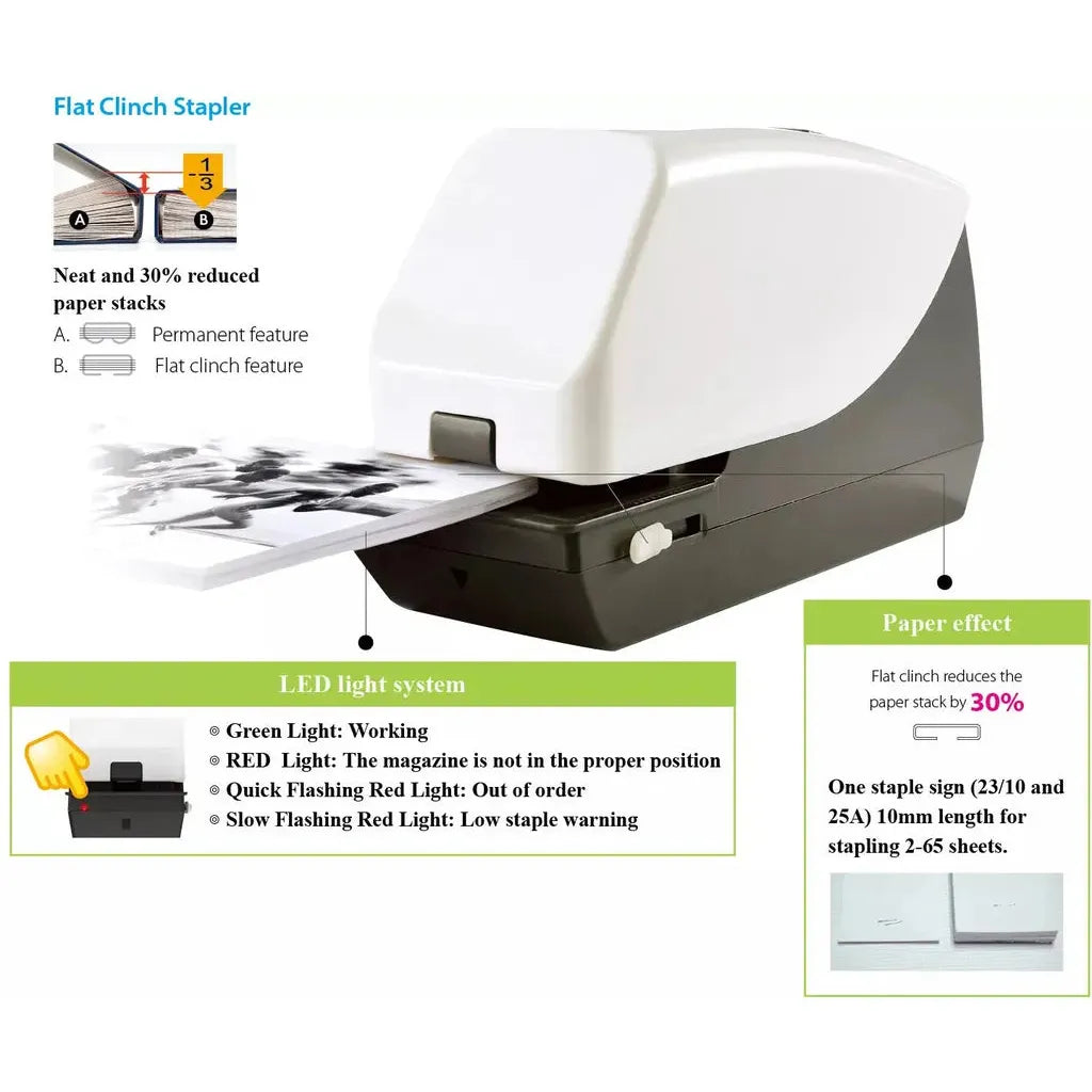 Kw Trio Electric Flat Clinch Heavy Duty Stapler