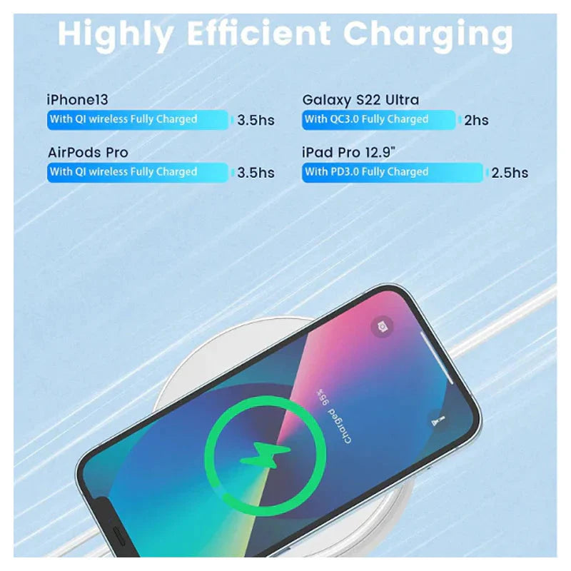 Ldnio 32W Desktop Wireless Fast Charging Station - 32W / White