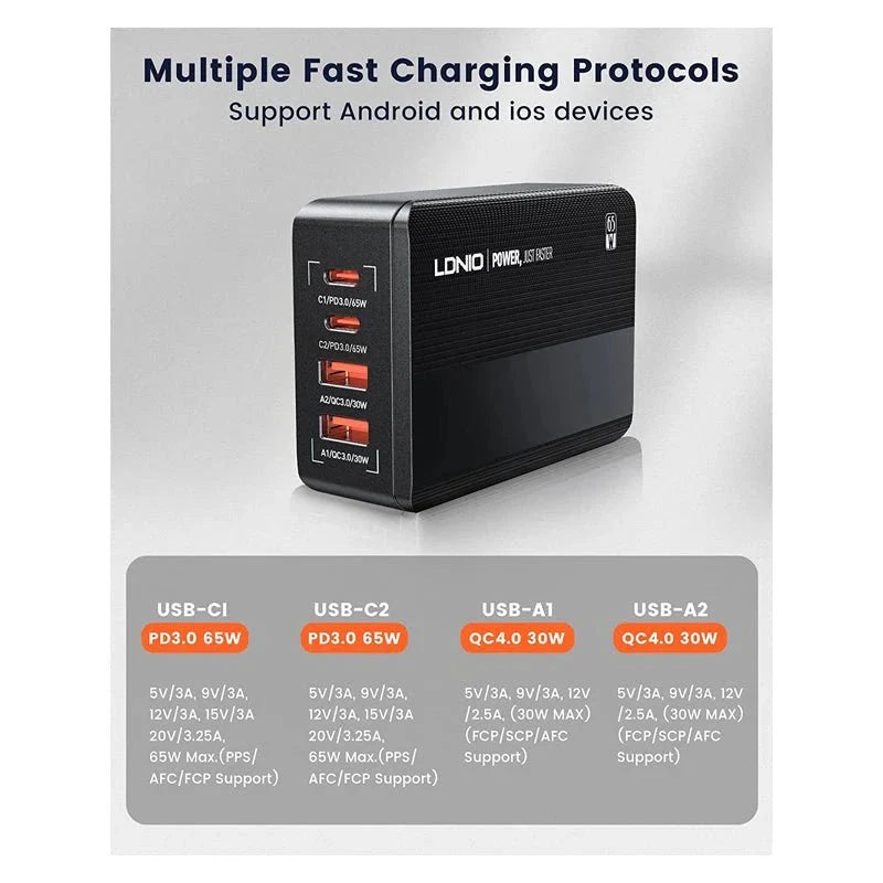 Ldnio A4808Q 65W Super Fast Charging Desktop Charger - USB-C / 1.5 Meters / Black