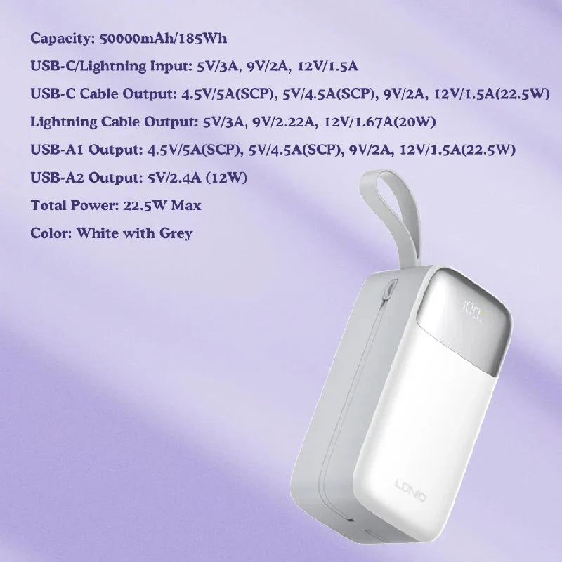 Ldnio PQ50 Fast Charging Power Bank - 50,000mAh / 22.5W / White