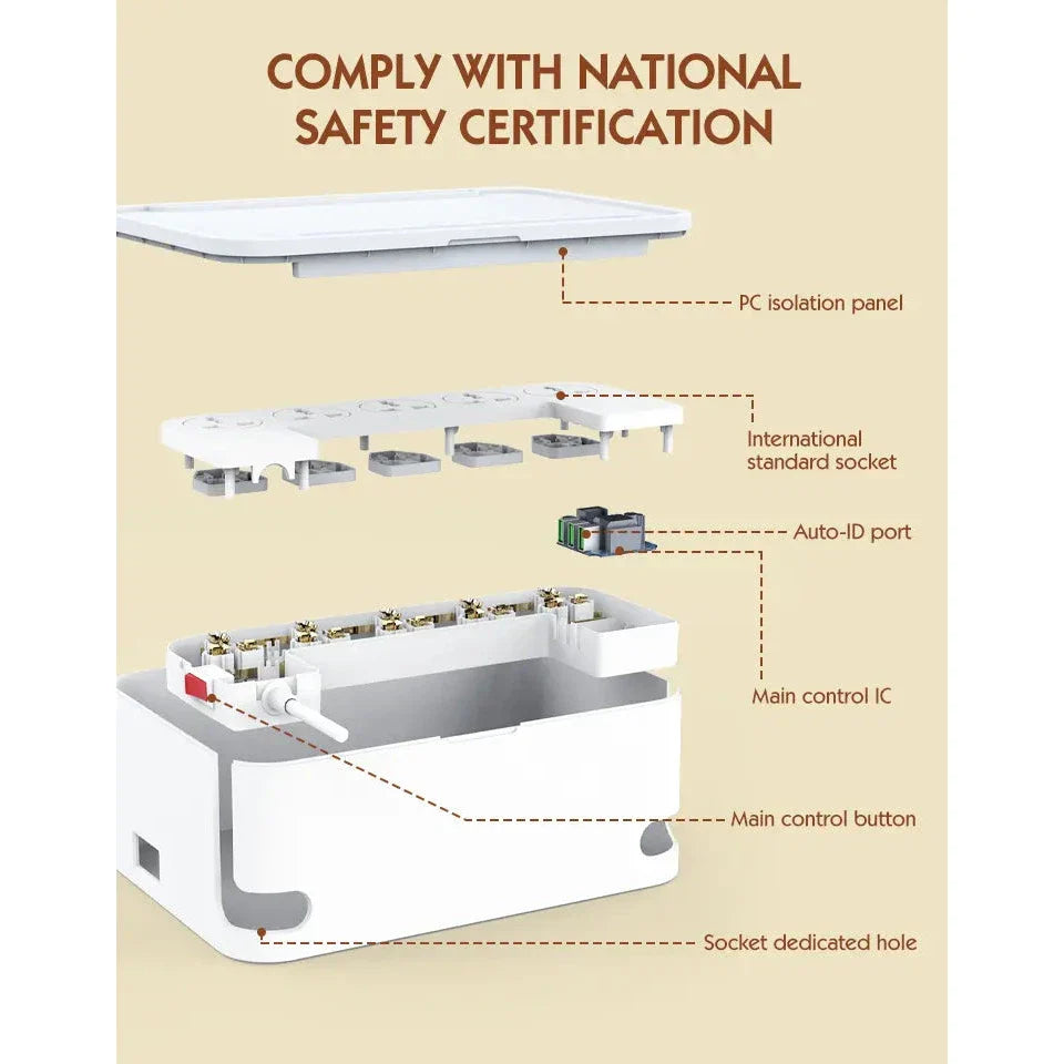 Ldnio SN5310 Storage Box Outlet Extension Wireless