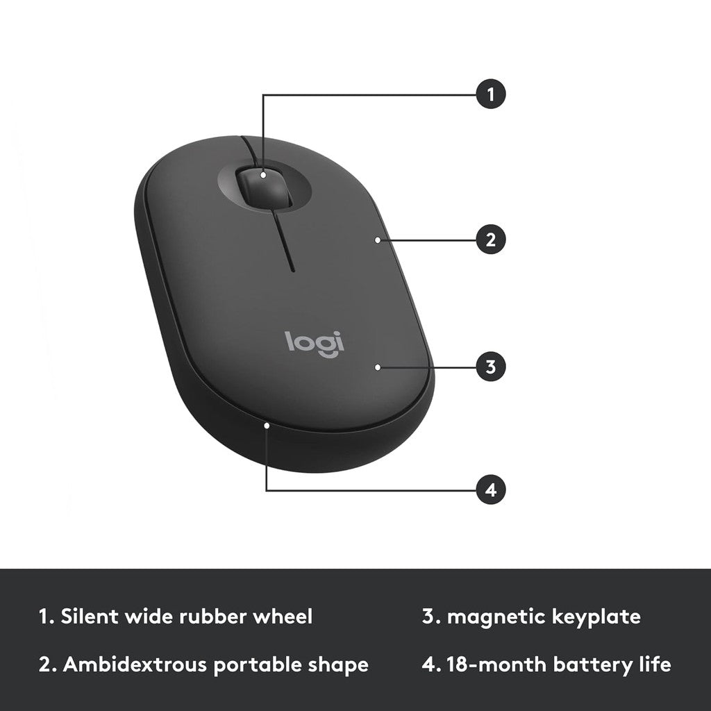 Logitech MK470 Slim Wireless Keyboard/Mouse Combo - Arb/Eng