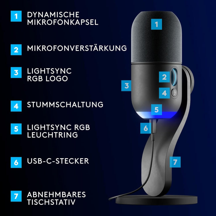 Logitech Yeti GX Dynamic RGB Gaming Mic With LightSync, Blue Voice, Blue Sound Certified, Removable Desktop Stand - Black