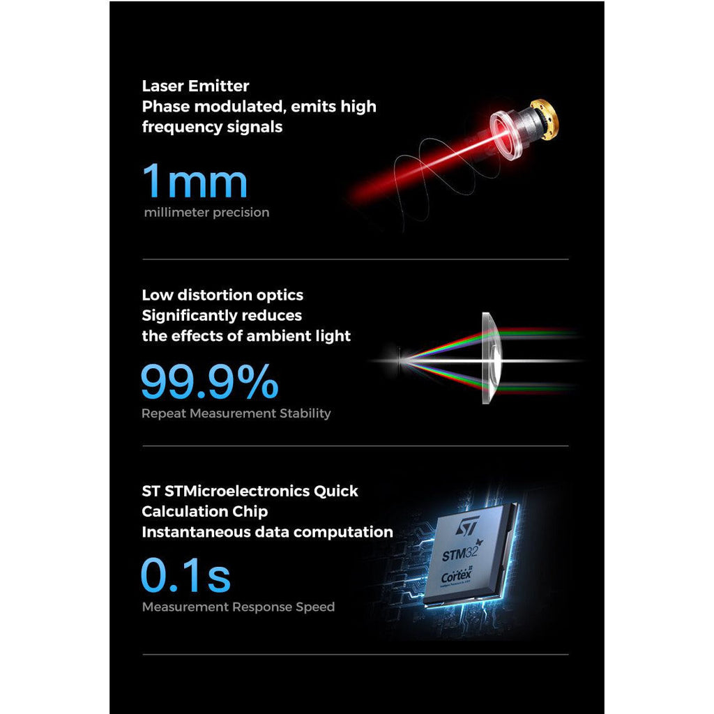 MINI LASER RANGEFINDER MANUFACTURER