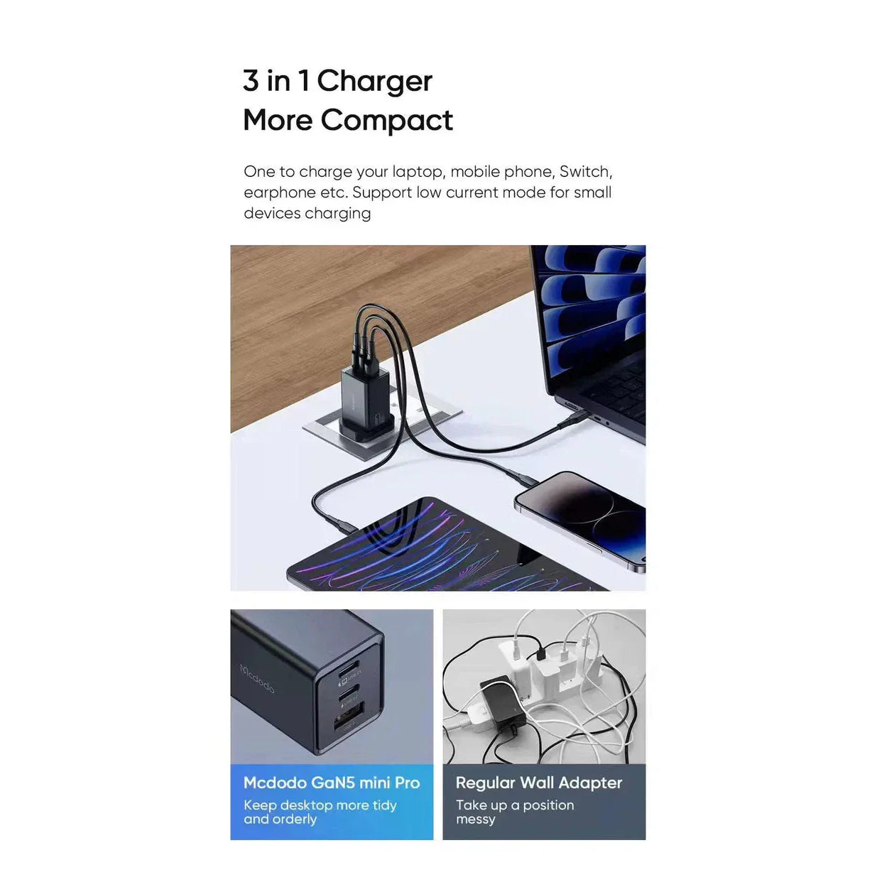 Mcdodo 67W PD Fast Charger | Triple Ports