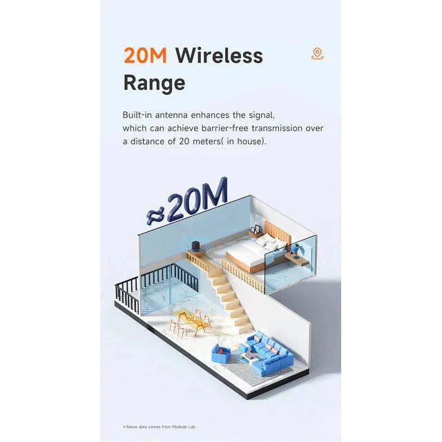 Mcdodo Wireless Bluetooth Adapter