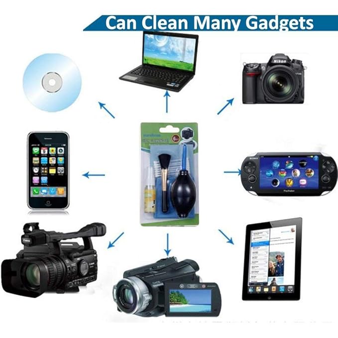 Professional 6-in-1 Cleaning Kit